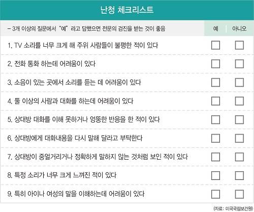 강동경희대 제공.