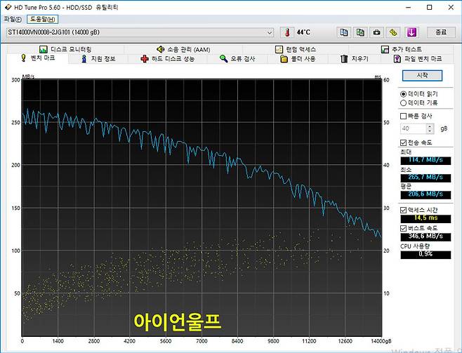 HD Tune 테스트 - 아이언울프
