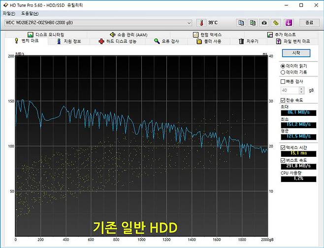 HD Tune 테스트 - 기존 일반 HDD