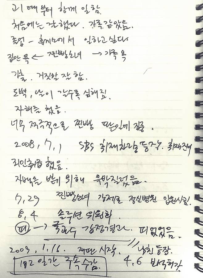 ▲ 2010년 취재수첩 일부.