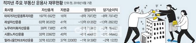 [이데일리 이미나 기자]