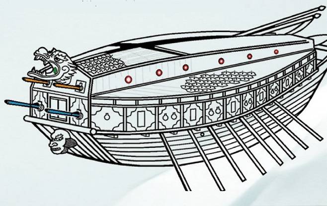 채연석 교수가 3년 연구 끝에 밝힌 거북선의 형상 재구성 모습 - 채연석 교수 자료