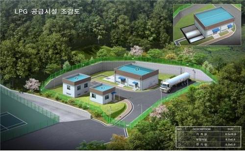 LPG 공급시설 조감도 [경북도 제공]