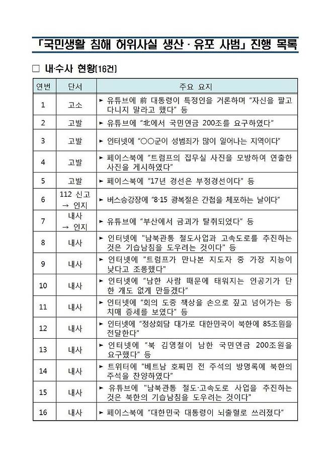 이재정 더불어민주당 의원실 제공