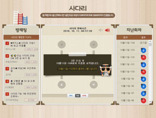 인터넷에서 계속 운영 중인 이른바 ‘사다리’ 게임 화면