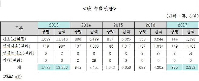 박주현 의원실 제공