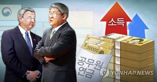 '억대 소득 올리고 연금 받는' 은퇴 공무원 (PG) [정연주 제작] 사진합성·일러스트