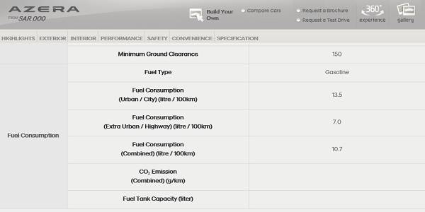 현대차 사우디아라비아 홈페이지에 게재된 아제라(그랜저) 3.5ℓ MPI의 연료효율