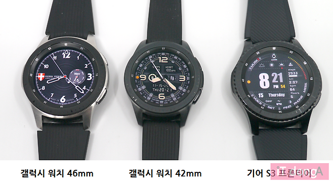 전작인 기어 S3 프론티어와의 비교