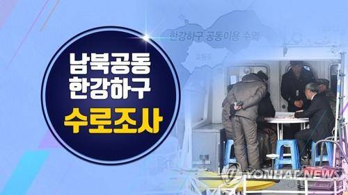 한강하구 남북 공동수로조사 [연합뉴스 자료 이미지]