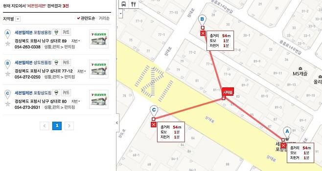 반경 54m 내에 세 곳의 세븐일레븐이 들어선 지역. 사진자료=네이버 지도