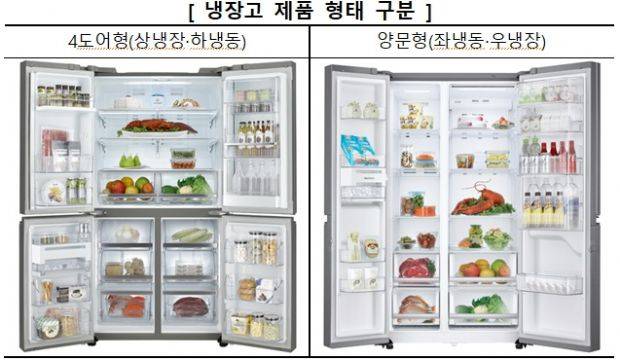 (자료=소비자원)