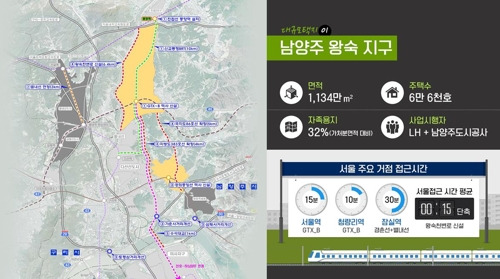 남양주 왕숙지구 교통대책 [국토교통부 제공]