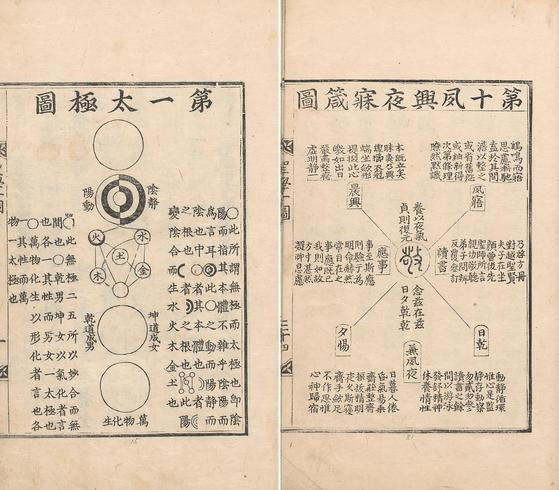 퇴계 이황이 1568년 벼슬에서 물러나면서 선조에게 올린 '성학십도'(聖學十圖). 성학십도는 구원의 도정을 열 장 그림에 담았다는 의미 [연합뉴스]