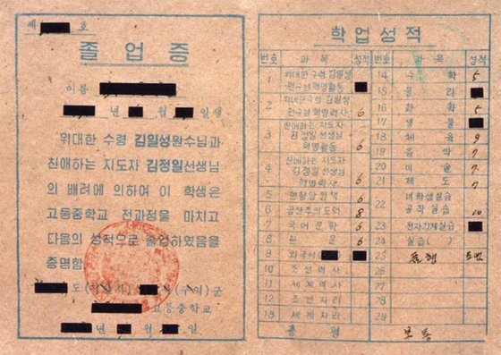 북한의 고등중학교 졸업증과 학업성적표. 북한 중학교는 학생들의 시험 성적 순위를 공개하고 사진까지 붙여놓는다.