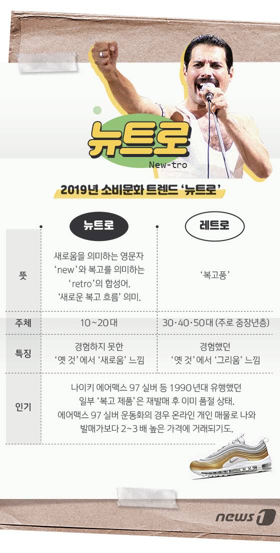 © News1 방은영 디자이너