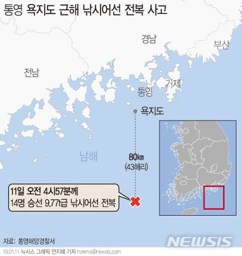 【서울=뉴시스】11일 오전 4시57분께 경남 통영시 욕지도 남쪽 약 80㎞ 해상에서 낚시어선 ‘무적호’가 전복됐다. (그래픽=안지혜 기자) hokma@newsis.com