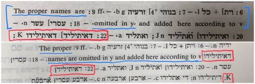 (서울=연합뉴스) 임화섭 기자 = 스퍼버(Alexander Sperber)의 『The Bible in Aramaic: The Pentateuch According to Targum Onquelos,  Vol. I』(1959년 출간) 중 p.80에 나오는 창세기 46:6-22의 비평각주(위)와, 배철현『타르굼 옹켈로스 창세기』(2001년 출간) p.441에 나오는 해당 부분 비평각주(아래). 창세기 46:9 비평각주(파란색 밑줄)의 줄바꿈 위치가 달라지면서, 위에서는 제대로 표시되어 있는 46:22 비평각주(빨간색 테두리로 표시)가 아래에서는 세 줄에 쪼개져 뒤죽박죽이 됐다. 2019.1.13.