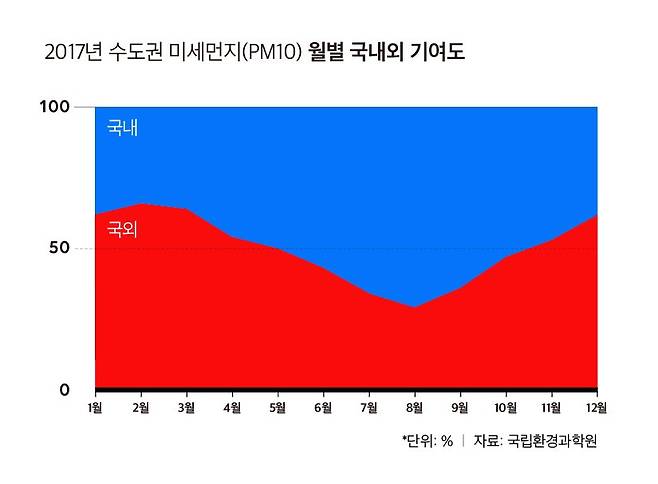 *그래픽=한지영 디자이너