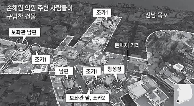 /sbs 캡처
