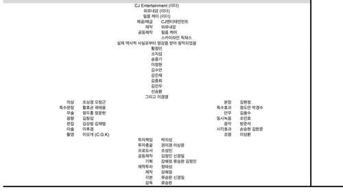 '군함도' 오프닝 크레디트 [CJ엔터테인먼트 제공]