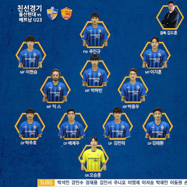 출처=울산 현대