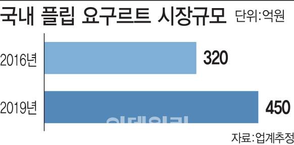 (그래픽=김정훈 기자)