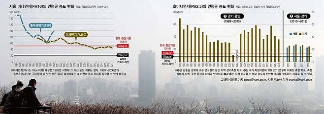 ※클릭하면 큰 그림을 볼 수 있습니다.