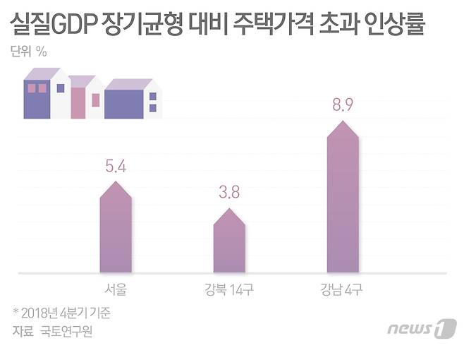 © News1 최수아 디자이너