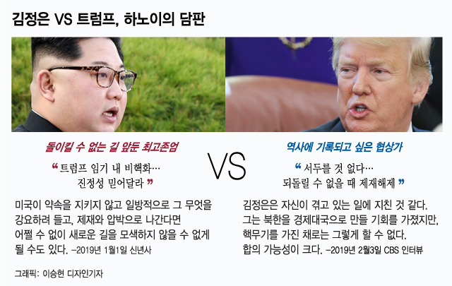 /그래픽=이승현 기자