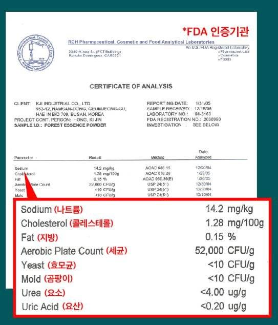 노폐물 배출과 관련된 효과 설명에 함께 게시해 놓은 실험 결과서,