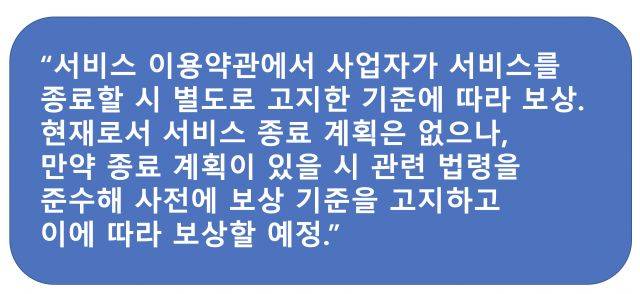 대부분의 VOD 사업자들은 서비스 종료 시 이를 사전에 이용자에게 알리고, 관련 법령에 따라 소장용 VOD 보상 기준을 만들겠다는 공통된 답변을 했습니다.