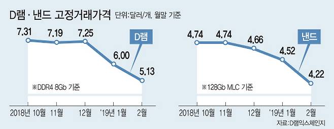 [이데일리 이동훈 기자]