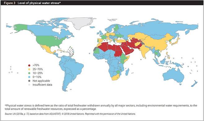2019년 유엔 보고서 14쪽에 실린 내용. 한국을 물 스트레스 국가로 소개하고 있다. [자료 유엔]