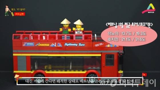 여름에 간다면 지옥불을 맛보게 될 베트남의 날씨