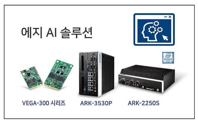 어드밴텍, '에지 AI 솔루션' 스마트팩토리 확대.. 