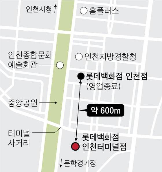 [그래픽=차준홍 기자 cha.junhong@joongang.co.kr]