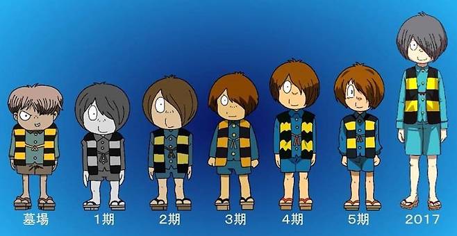 게게게노 기타로 위기일발! 요괴열도(게임보이어드밴스)