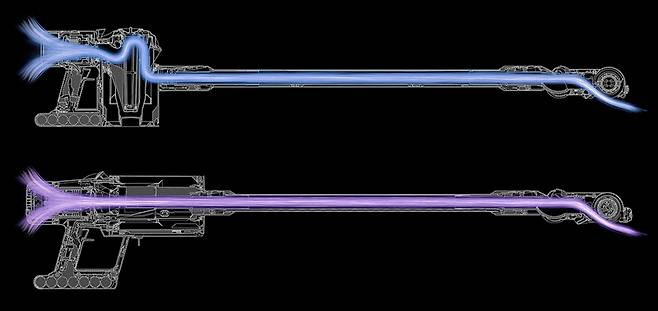 V11은 이전 제품과 흡입구조가 다르다