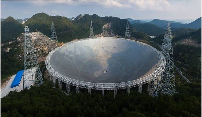 중국 구이저우성에 있는 세계 최대 전파망원경 톈옌