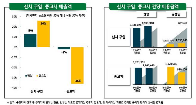 (자료=KEB하나은행 하나금융경영연구소)