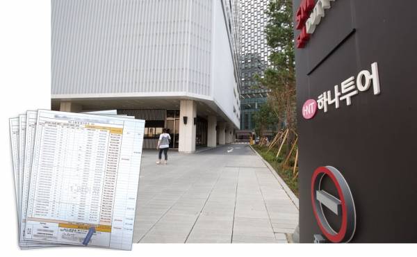 국내 여행업계 1위 업체인 하나투어가 이중장부 관리를 통해 실적을 조작했다는 내용의 협력업체 진정서(왼쪽)가 최근 금감원에 접수돼 주목된다. ⓒ 시사저널 이종현