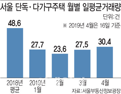 [이데일리 문승용 기자]