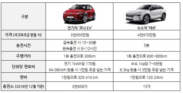 [디자인=이현주]