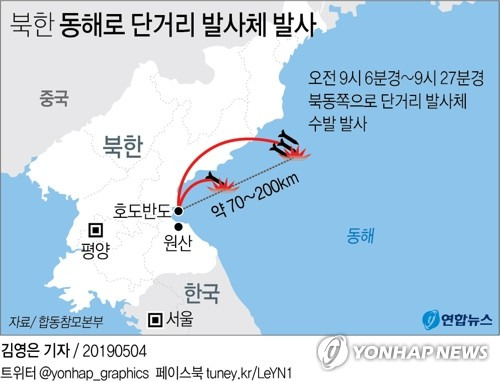 [그래픽] 北, 단거리 발사체 수발 발사