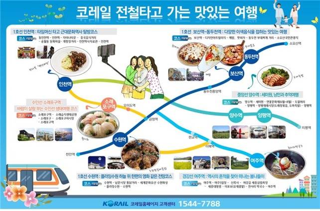 코레일 제공