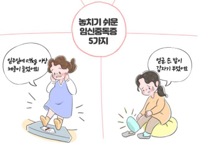 *출처: 한국로슈진단