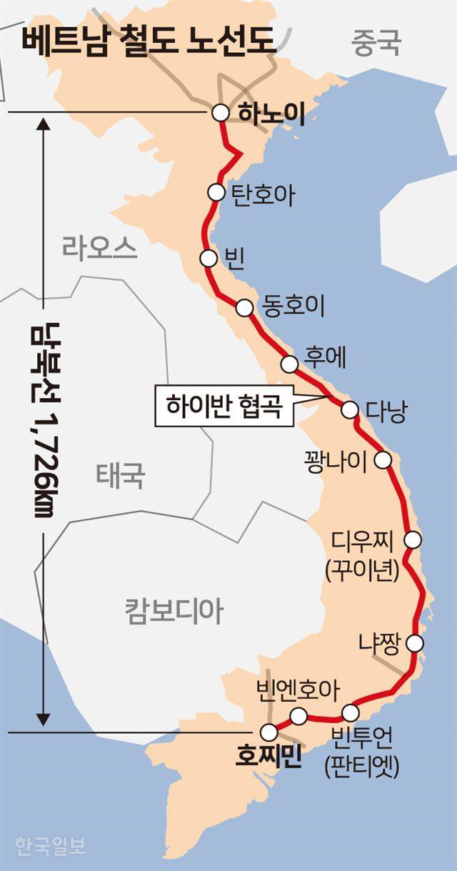 베트남 철도 노선도 - 송정근 기자