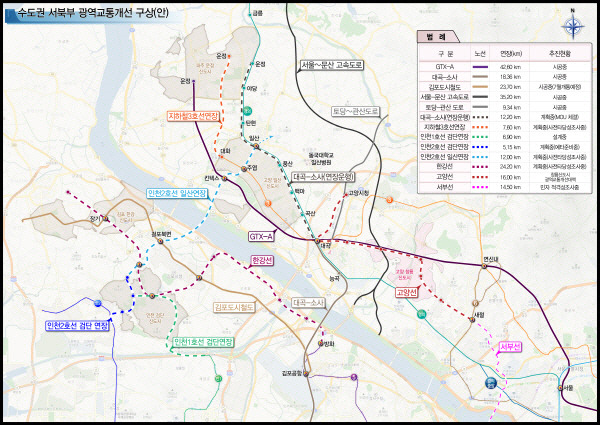 수도권 서북부 광역교통개선 구상안(사진=국토부)