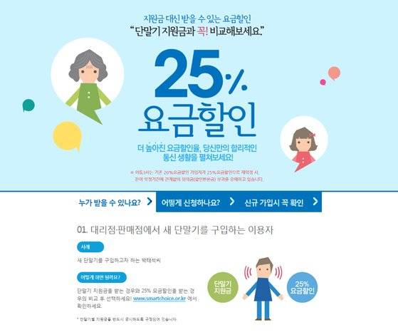 정부의 통신요금 정보포털인 스마트초이스에서는 공시지원금과 선택약정 중 본인에게 유리한 할인 방식을 비교해 볼 수 있다. [사진 스마트초이스 화면 캡쳐]